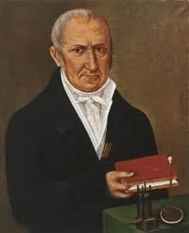 Alessandro Volta 